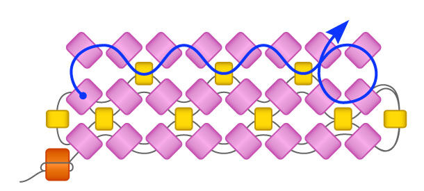 Illustration of beading stitch